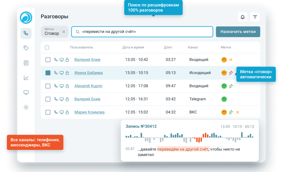 Интерфейс PhoneUP: список записей разговоров с фильтром по метке «Сговор», поиском по расшифровкам и плеером с подсвеченной фразой